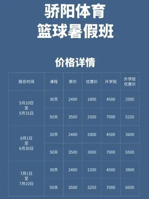 篮球训练多少钱一个月